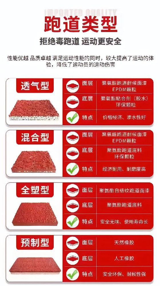 塑膠跑道 塑膠跑道