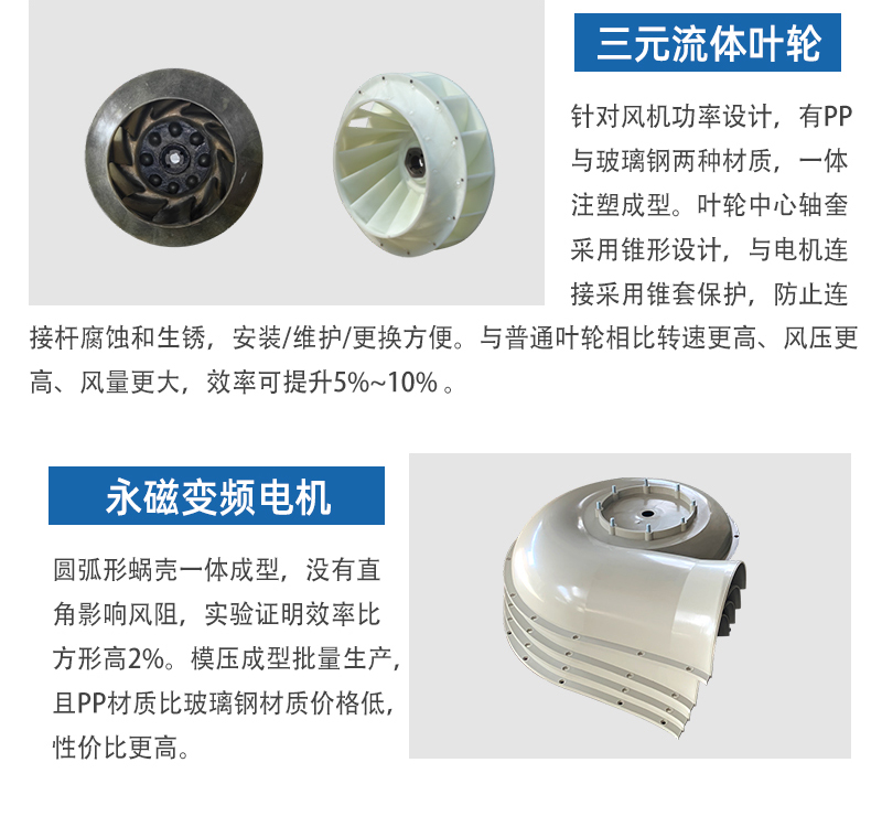 噴淋塔廠(chǎng)家