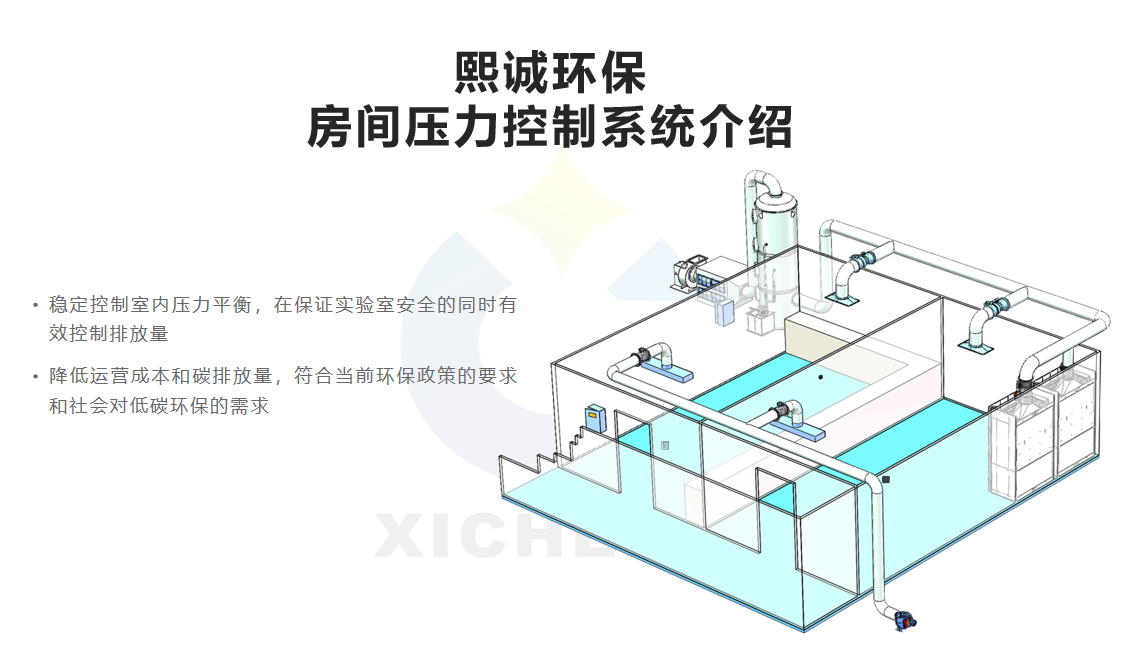 噴淋塔廠(chǎng)家